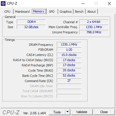 CPU-Z (screenshot, photo)