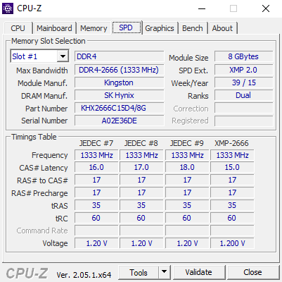 CPU-Z (screenshot, photo)