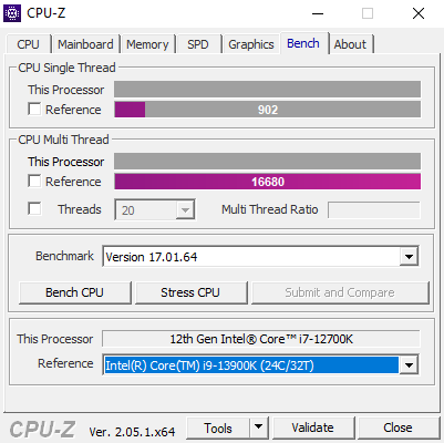 CPU-Z (screenshot, photo)